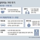 6일카센타 이미지