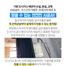 상원카센타 이미지