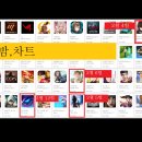 톱사이드
