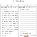 미드나잇의원 이미지