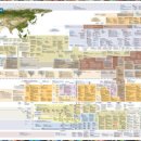 한국사와 세계사 이미지