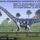 마멘치사우루스 이미지