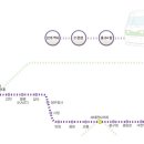지하철역사 (정부청사역) 네이버블로그