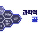 1:1플립학원