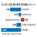 한국철도기술연구원 열린노동조합 | 07.10 (목) 매경뉴스 : 관세압박 이어 방위비 &#39;트집&#39;