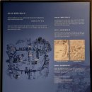 수원 화성 박물관 1