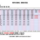 B3 (급행) (청주국제공항~세종고속시외버스터미널) 이미지