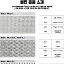 성원환경
