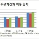 모유수유 언제까지 해야 하나요? 이미지