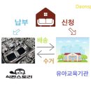 식판스토리 네이버블로그