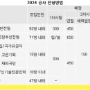 우주인력 이미지