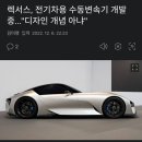 지수2(수동) 이미지