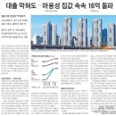 동탄세종공인중개사사무소 이미지