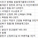 ★ 단체 ★ 6/11(금) 20:00 안산 대부도 아일랜드cc 출발 8콜 기사섭외 / 완료 이미지