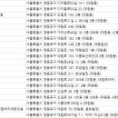 휘담메디한의원 이미지