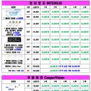 으뜸플러스안경 이미지