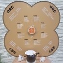 동의한방촌 이미지