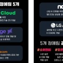 국가대표 - 경주시 양정로 306 | 국가대표