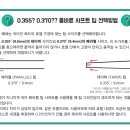 더골퍼부산골프피팅센터