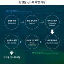 (주)큐어메디칼 이미지