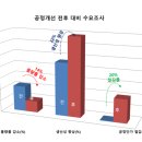 (주)대진환경개발 이미지