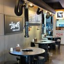 숯불에닭(두산점) 이미지