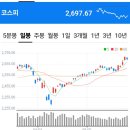 (주)비엔씨테크