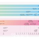 한다무역 이미지