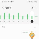 주식회사 에스에이치푸드 - 강서구 | 주식회사 에스에이치푸드