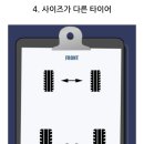 (주)그레이트타이어 창원지점 이미지