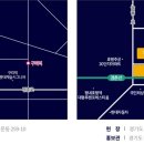 제니스 이미지