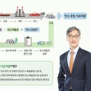 SK에너지 이미지