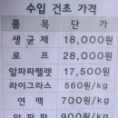 김해한우협회영농법인 이미지