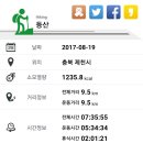 하봉 이미지