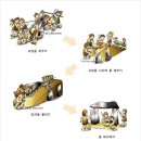 서덕길 효자각徐德吉 孝子閣 | [문의 문화재단지]대청호 풍경과 옛정취를 느낄수 있는곳.