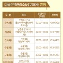장수서창동행정복지센터 네이버블로그