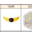 RE:( 이벤트 ) 젊은 느티나무 15주년 창립 산행 참석님 중 못받으신 지난 산행뺏지 드려요/( 9월10일까지 댓글주세요 ) 이미지
