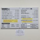 병천순대돼지국밥 | [하양]경산 맛집 하양 돼지국밥 병천청년순대국 따뜻한 국밥 솔직후기