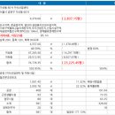 가산물산 이미지