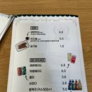담양돈까스 이미지