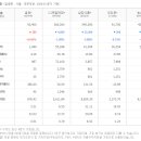 샘표아이에스피