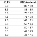 대우카센타 이미지