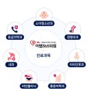 미추홀약국 이미지