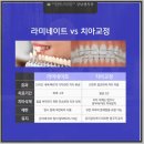 서울샘치과의원 이미지