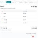 다온메디칼 이미지