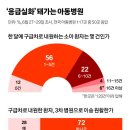 이홍준소아과 이미지