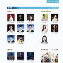 경주예술의전당 어울마당 이미지