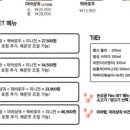 손오공마라탕신제주점 이미지