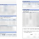 인희네 | 2026년 대사관 일반직 행정직원 서류합격 후기(아프리카)