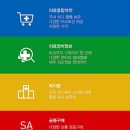 위즈메딕